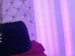 Camsoda Best Webcam of danika-dahl
