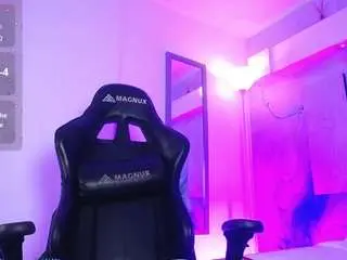 Camsoda Best Webcam of aniedoll