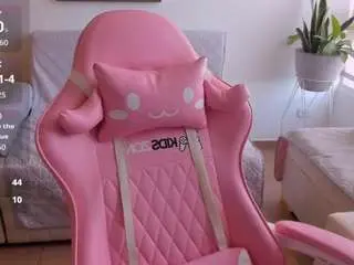Camsoda Nude Webcam of cutecamgiirlx