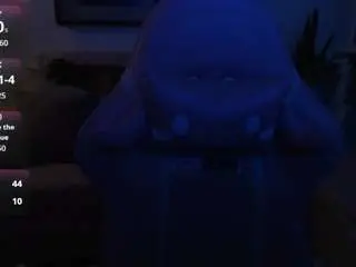 Camsoda Live Sex of cutecamgiirlx