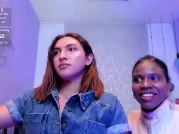 Chaturbate Nude Webcam of tomlondon_