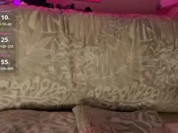 Chaturbate Live Sex of fuckmypusssyboy2