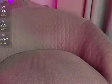 Chaturbate Sex Chat of fuckmypusssyboy2