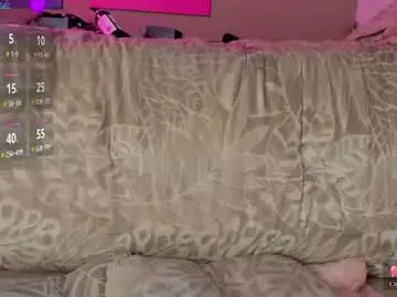 Chaturbate Adult Webcams of fuckmypusssyboy2