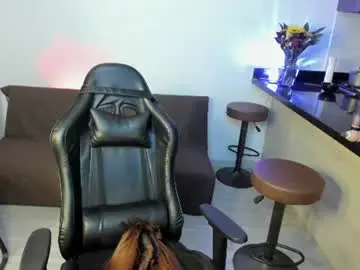 Chaturbate Best live sex cam show of antonellaporter