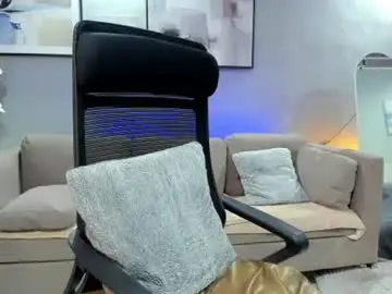 Chaturbate Live Sex Cam of kathypeterxx69