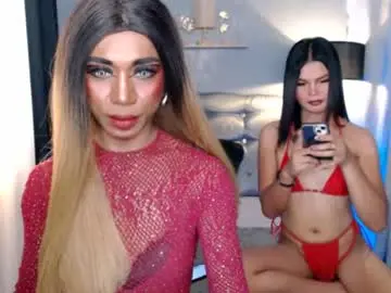 Chaturbate Live Sex Cam of sylviafoxxx