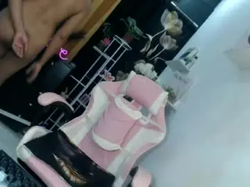 Chaturbate Sex Chat of hotsizzling_rica03