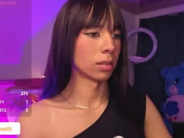 Chaturbate Live Sex of lady_tayron