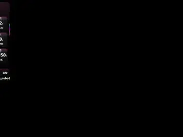 Chaturbate Nude Webcam of mayly_deputaxx