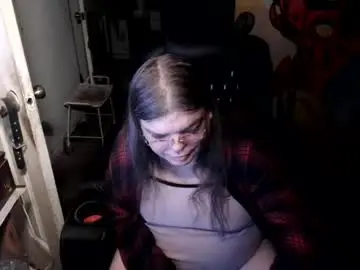 Chaturbate Private Sex Chat of ts_anne