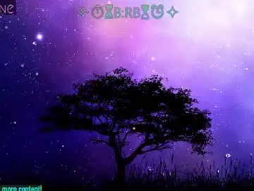 Chaturbate Private Sex Chat of xaevynne