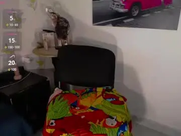 Chaturbate Adult Webcam of keysy518055