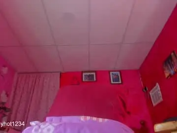 Chaturbate Sex Chat of sexwildlatin