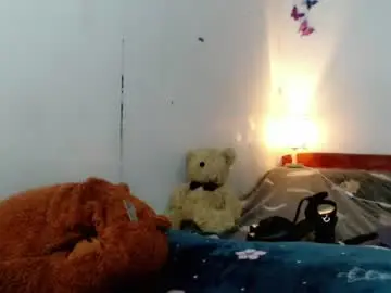 Chaturbate Adult Webcams of sweetgirl_mayxx