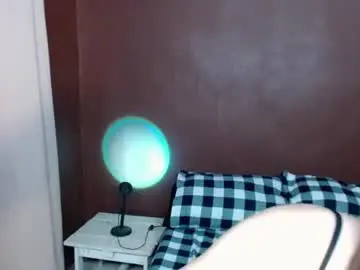 Chaturbate Best Webcam of sweet_paprikaxx