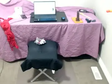Chaturbate Private Sex Chat of xxxxbrad
