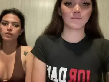 Chaturbate Private Sex Chat of cheskahouston