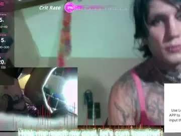 Chaturbate Adult Webcams of jynxamy