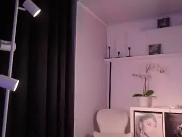 Chaturbate Live Sex Cam of sweettener