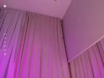 Chaturbate Adult Webcam of mintlackey