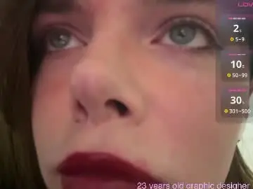 Chaturbate Sex Cam of 1000and1nights_