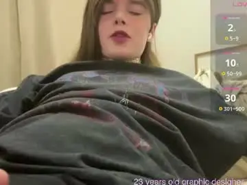 Chaturbate Adult Webcam of 1000and1nights_