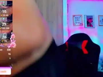Chaturbate Private Sex Chat of amber_bigcum
