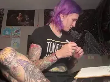 Chaturbate Live Porn of sexyaltftm