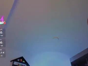 Chaturbate Best Webcam of arcana_angel