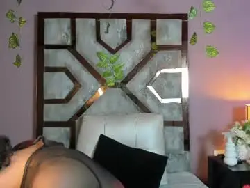 Chaturbate Free Live Porn of electra_gosselin