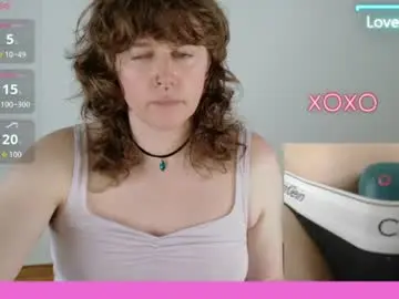 Chaturbate Best Webcam of tsellieryder