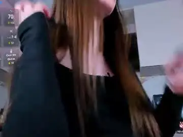 Chaturbate Sex Cam of khloeforever