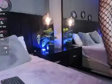 Chaturbate Live Porn of hanna_mitsury