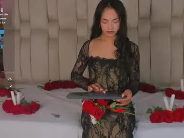 Chaturbate Live Sex of aribloom7