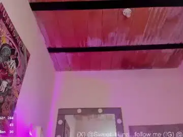 Chaturbate Private Sex Chat of sweet_tiiina