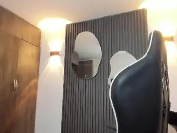 Chaturbate Free Live Porn of celeste_pervert