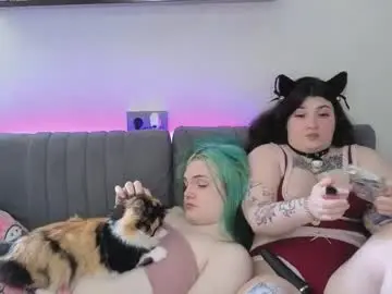 Chaturbate Live Porn of sweet4t