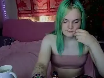 Chaturbate Adult Webcam of sweet4t