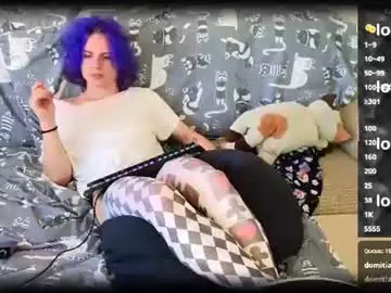 Chaturbate Free Porn Cam of sparkyferret