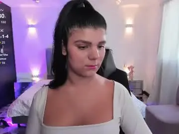 Chaturbate Nude Webcam of paulinabelle