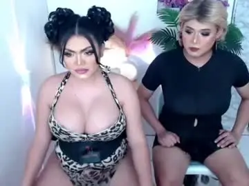 Chaturbate Adult Webcams of wetandwild10inches