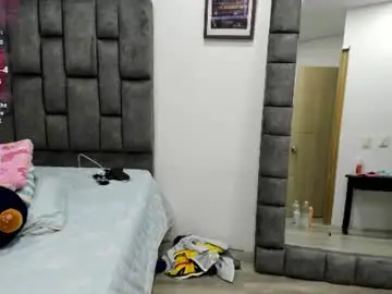 Chaturbate Live Porn of kimpike