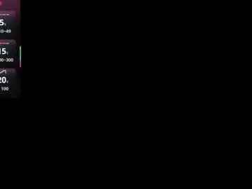 Chaturbate Sex Cam of aria_skyee