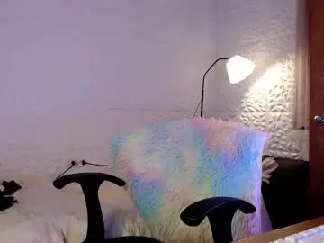 Chaturbate Private Sex Chat of miss_sugar20