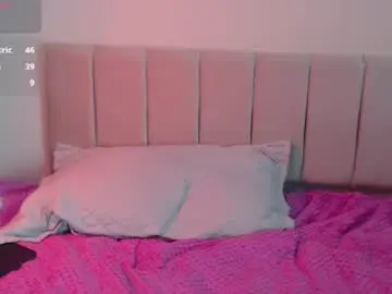 Chaturbate Sex Chat of charlothe_dumont