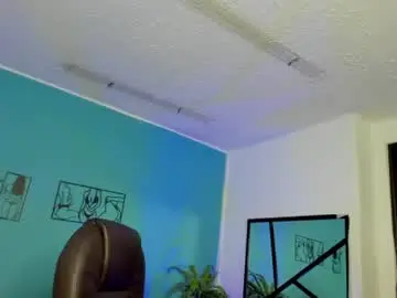 Chaturbate Best Webcam of honey__kiss