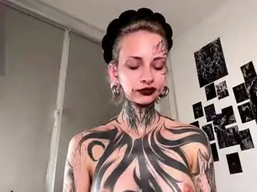 Chaturbate Adult Webcam of elenacastellani