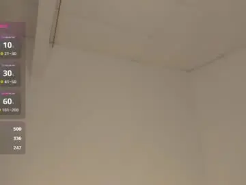 Chaturbate Best Webcam of zoegothh