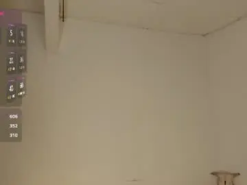 Chaturbate Live Sex Cam of zoegothh